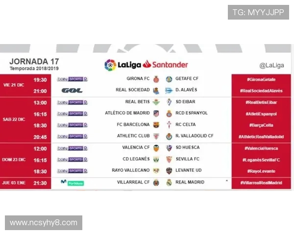 2019年西甲皇马赛程安排及赛季表现分析